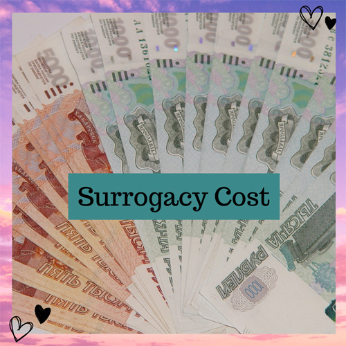 surrogacy-cost-in-Russia surrogacy cost in Russia