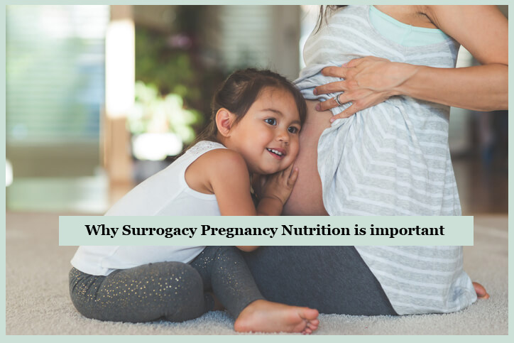 find the right surrogate